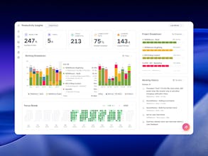 10000hours gallery image