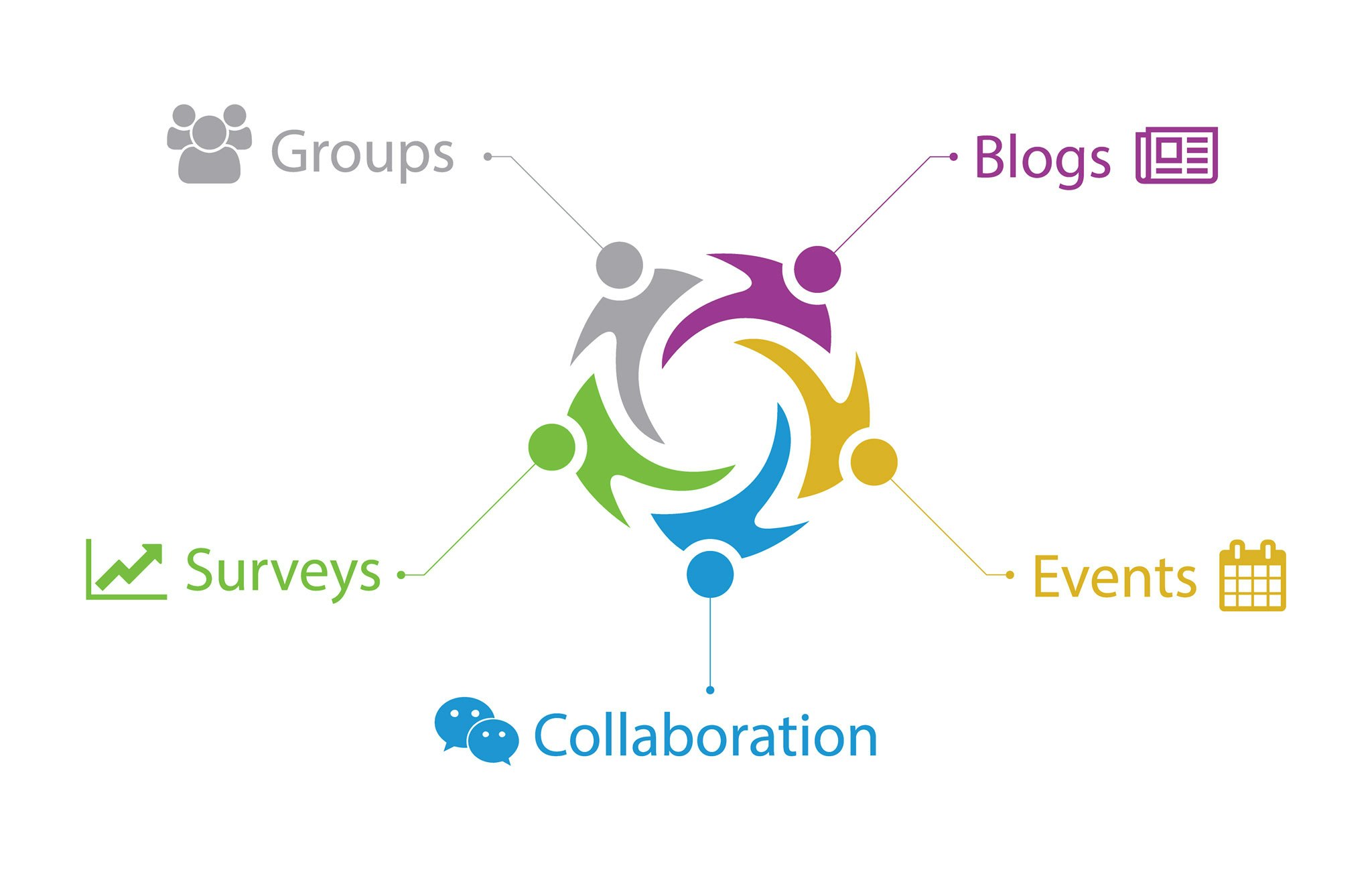 WorkOutLoud gallery image