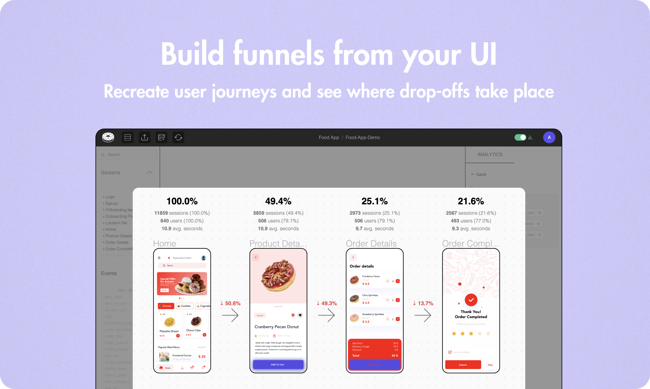 startuptile Glazed-Get user insights from your Figma designs