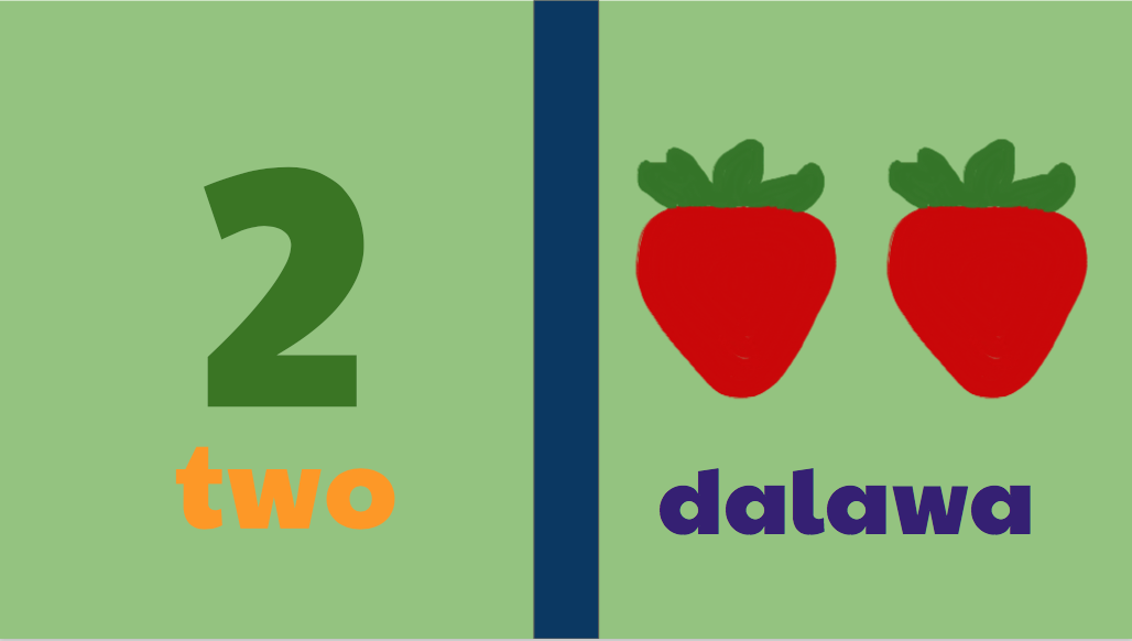 Tagalog 1,2,3 gallery image