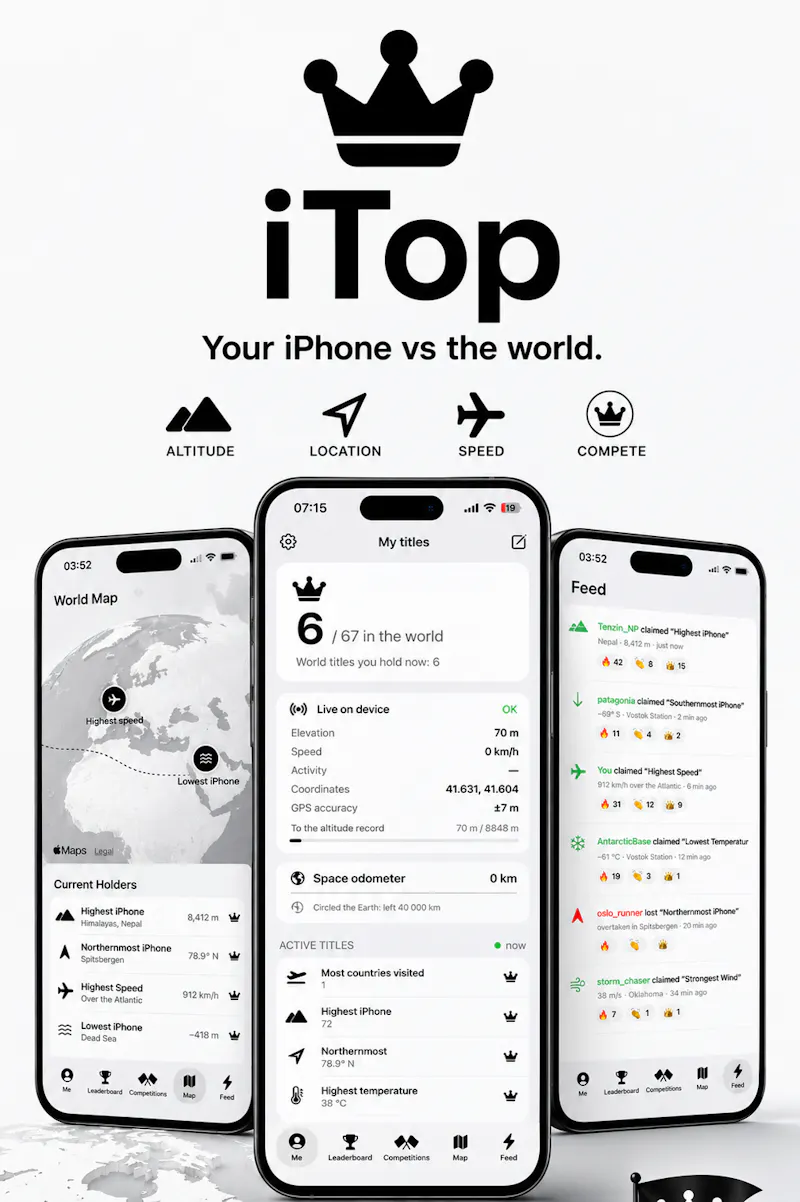 iTop - World Titles screenshot 2