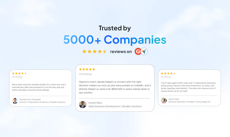 Oppora AI screenshot 8