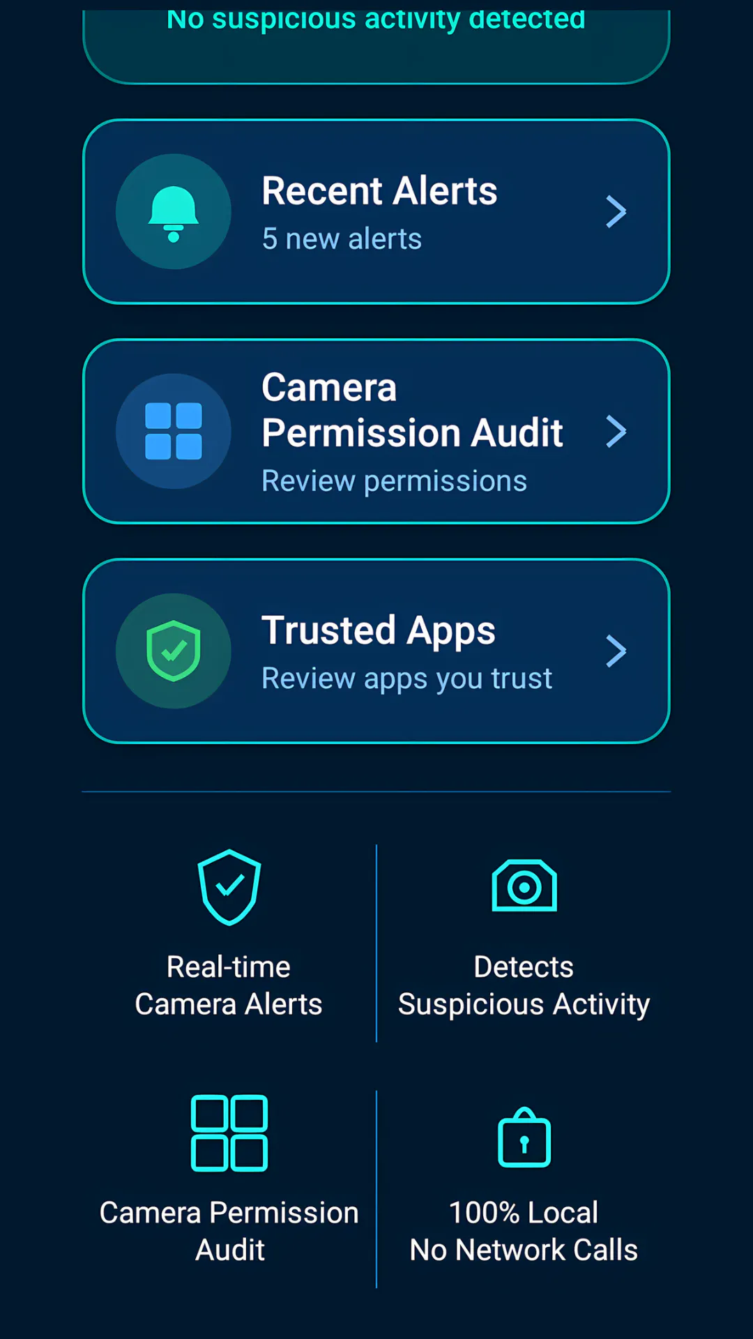 LensWatch: Your Camera Shield gallery image