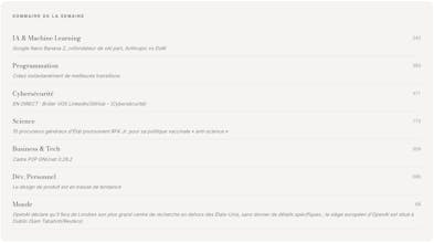 Tubescribe gallery image