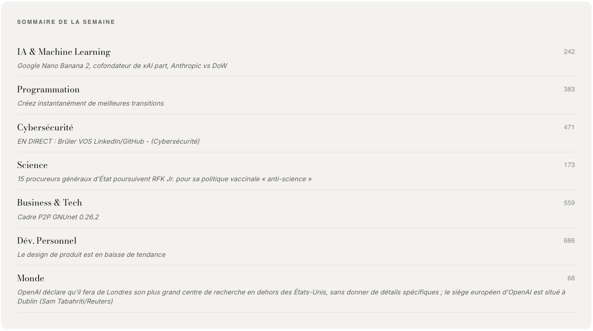 Tubescribe - Main product screenshot demonstrating key features and user interface
