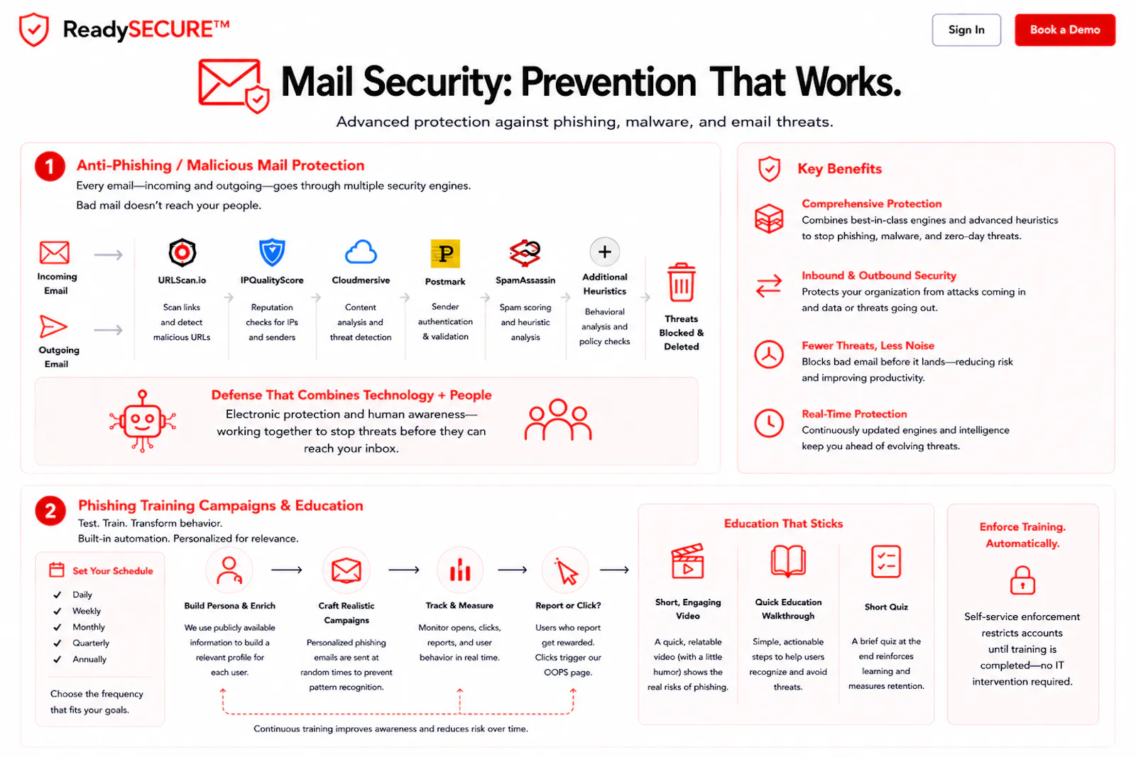 ReadySECURE screenshot 4