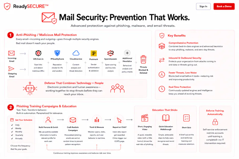 ReadySECURE screenshot 4