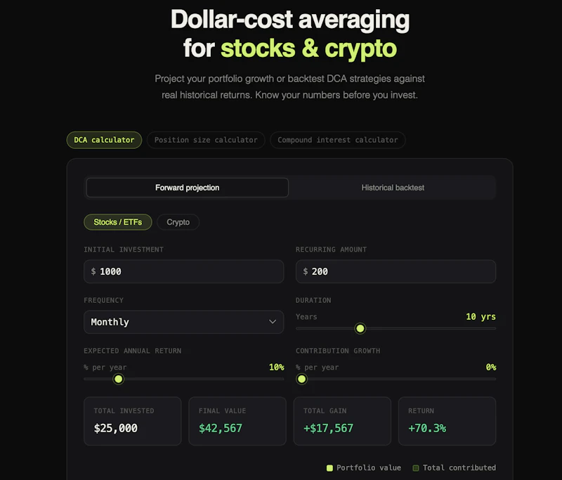 MyDCACalc screenshot 3