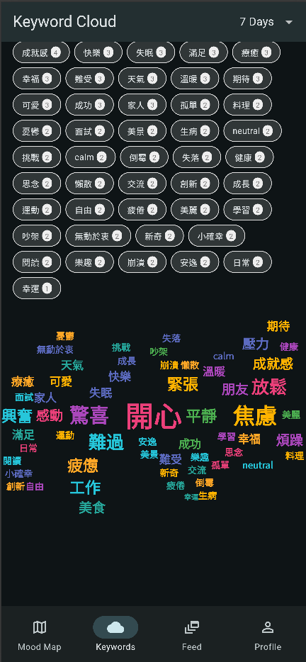 Mood AI Map gallery image