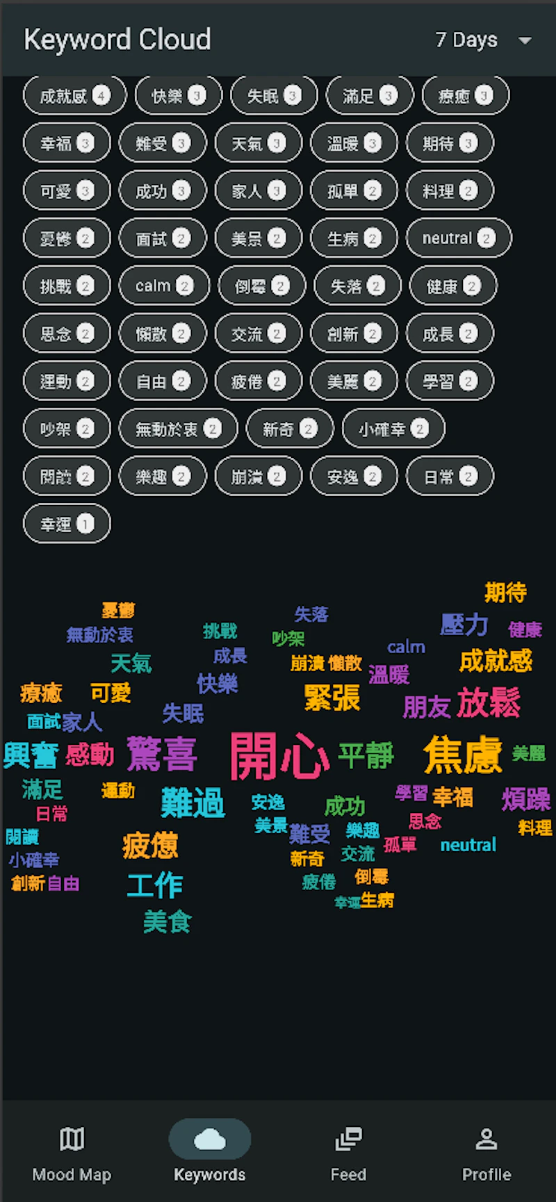 Mood AI Map screenshot 2