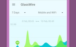 GlassWire Mobile media 2
