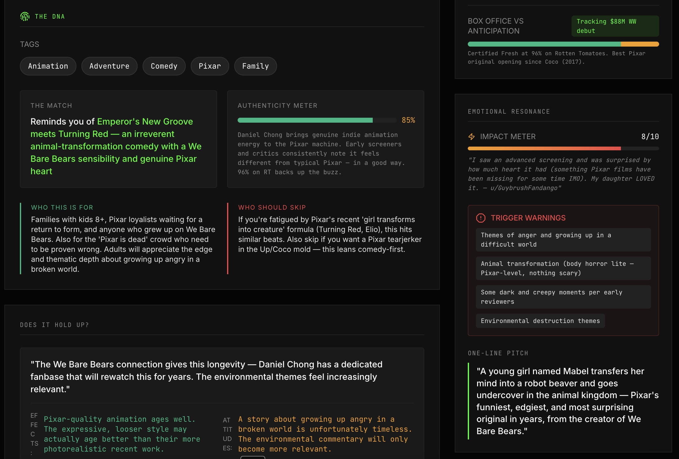 VouchCrowd gallery image