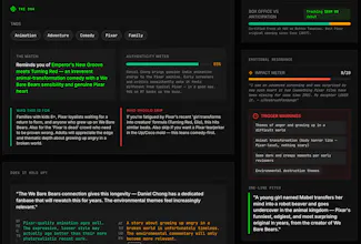 VouchCrowd gallery image