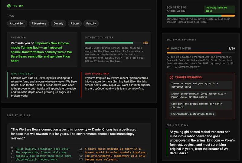 VouchCrowd screenshot 4