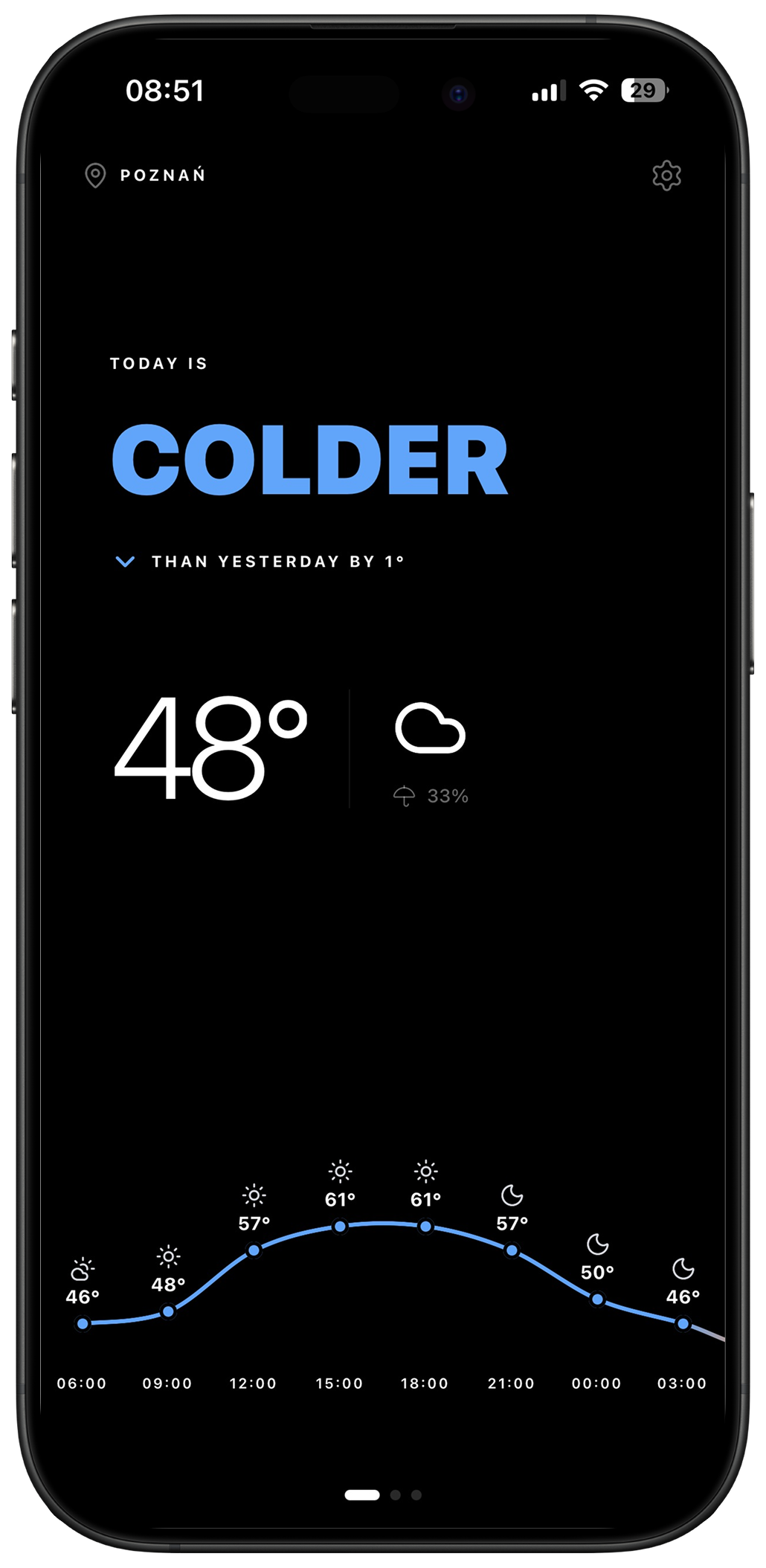 Coldr - Weather made obvious gallery image