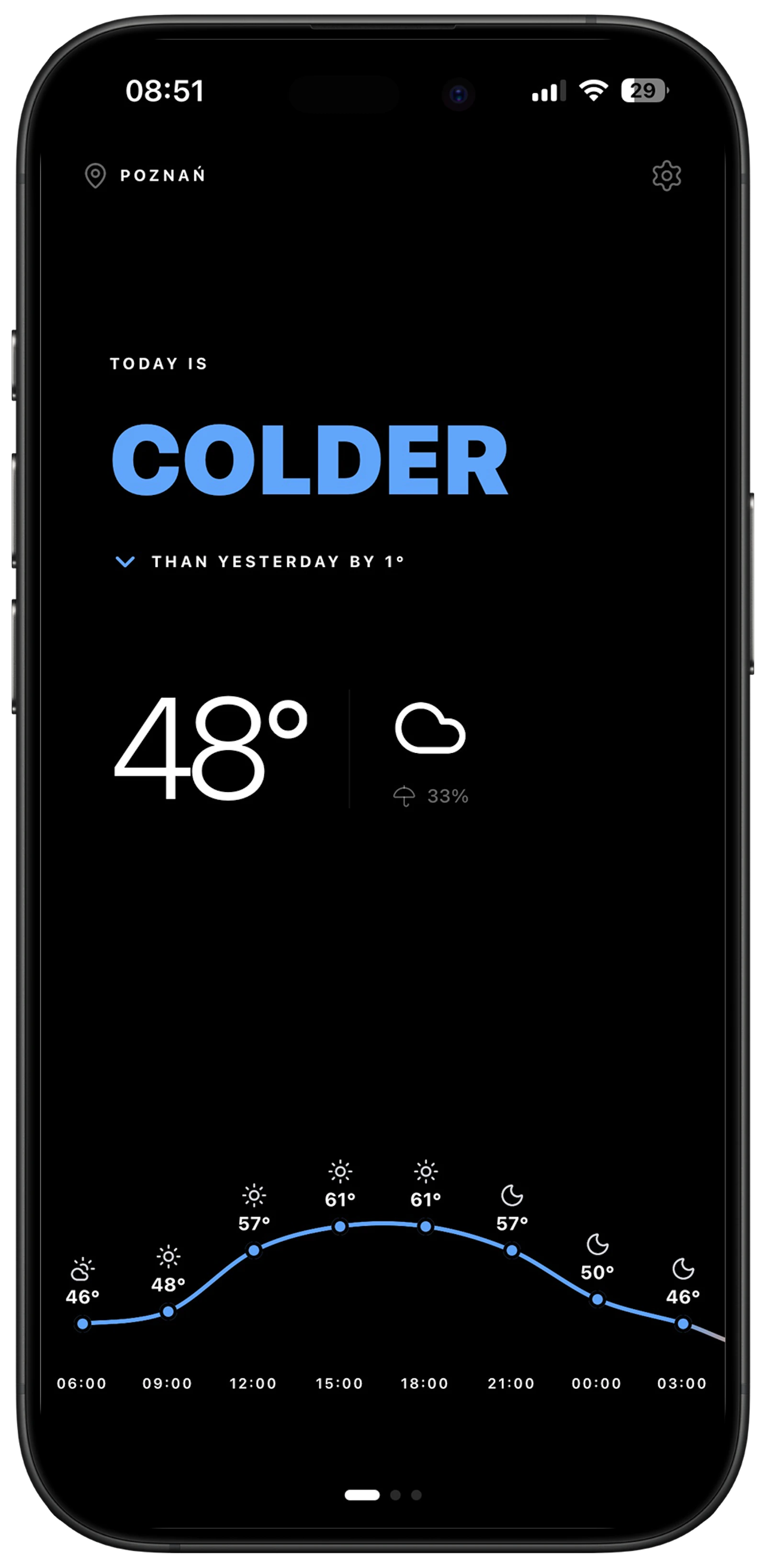 Coldr - Weather made obvious screenshot 1