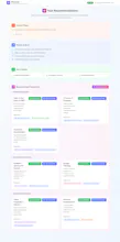 PM Guide - Product Management Frameworks gallery image