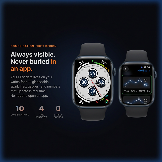 HRVSpark gallery image