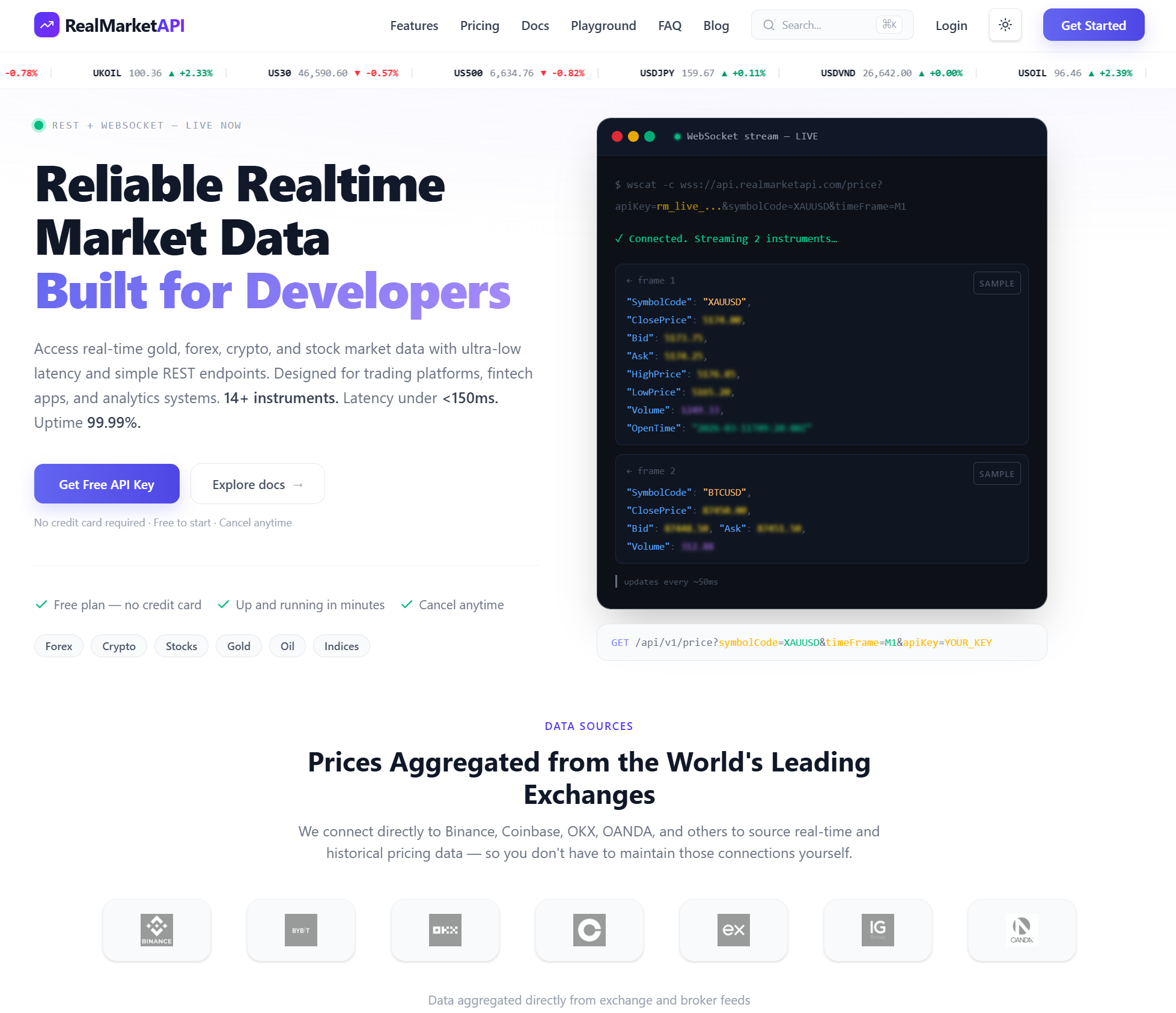 Real-time Market API