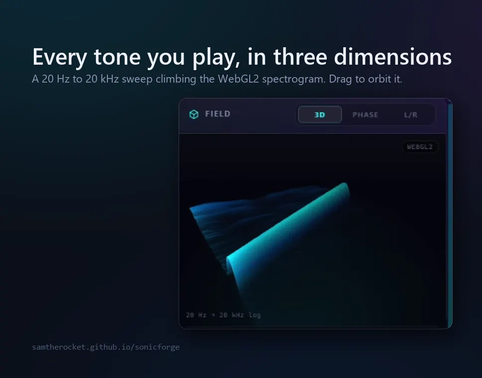 SonicForge product banner