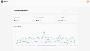 MenuGo gallery image