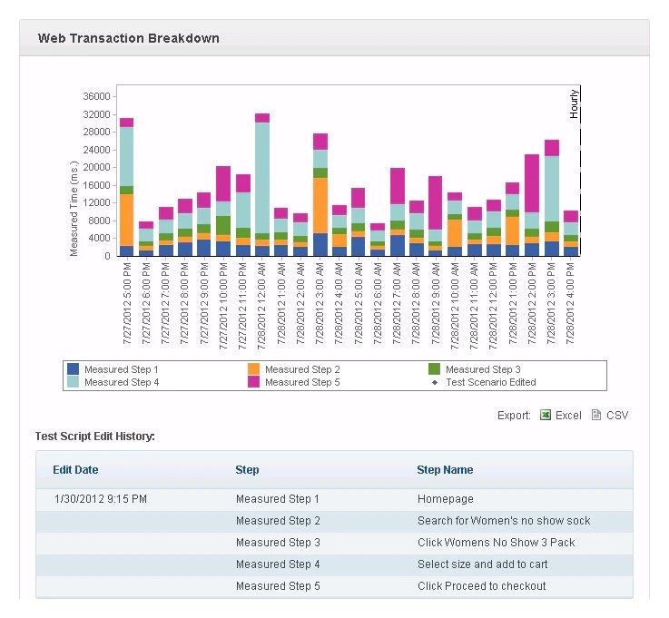 AlertBot gallery image