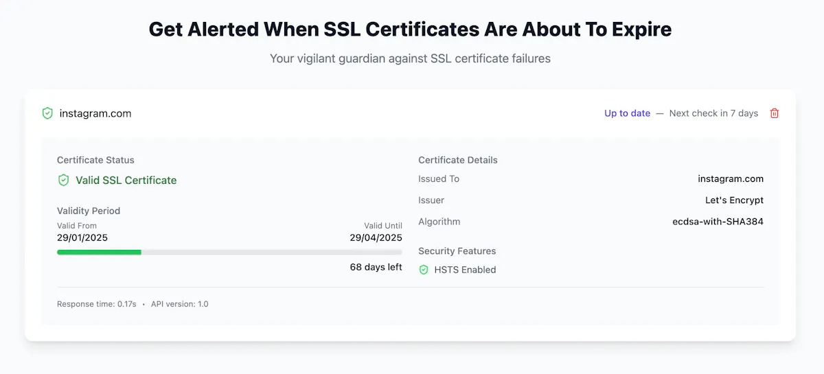 CertCobra