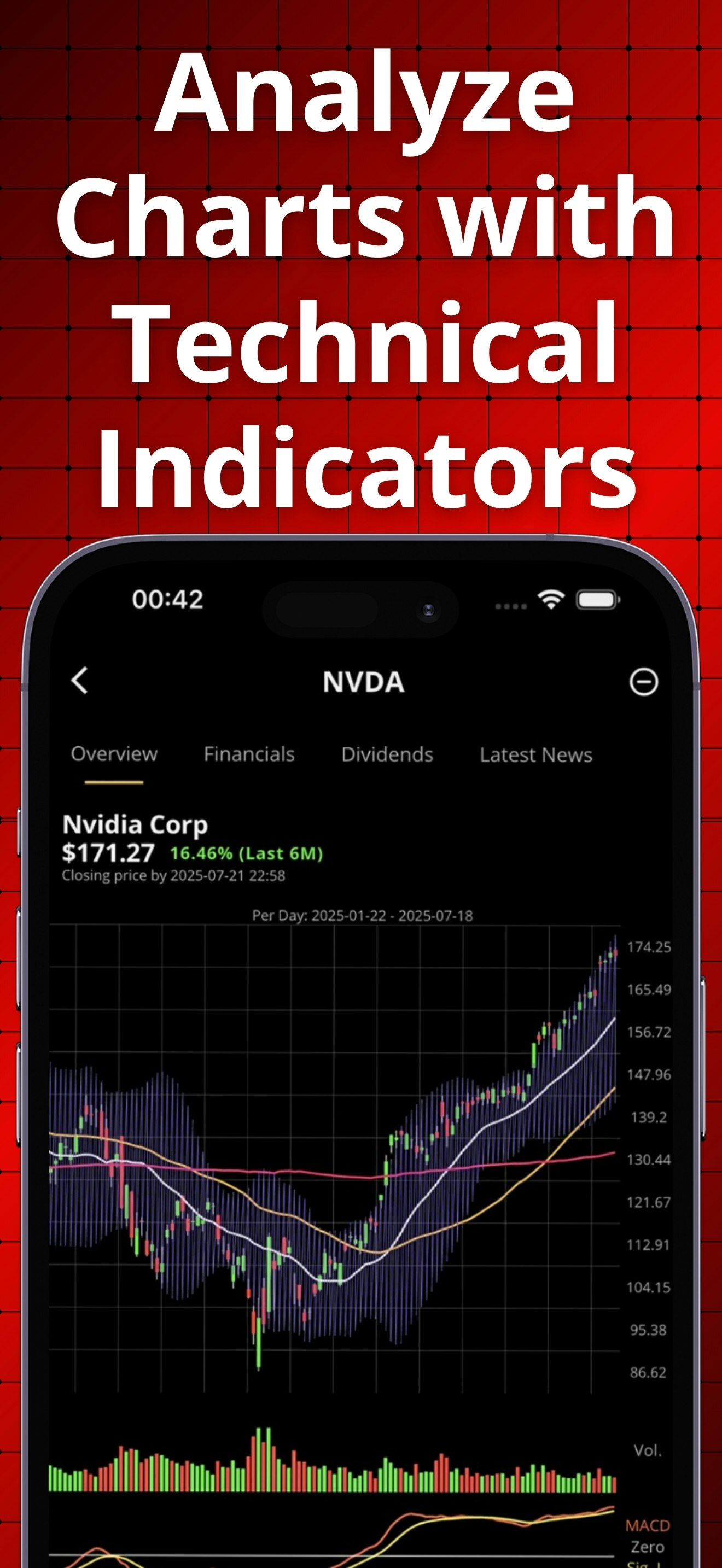 Média Tradesim - Simulator de trading d'actions - Entraînez-vous à investir sans risque avec des données de marché réelles 8