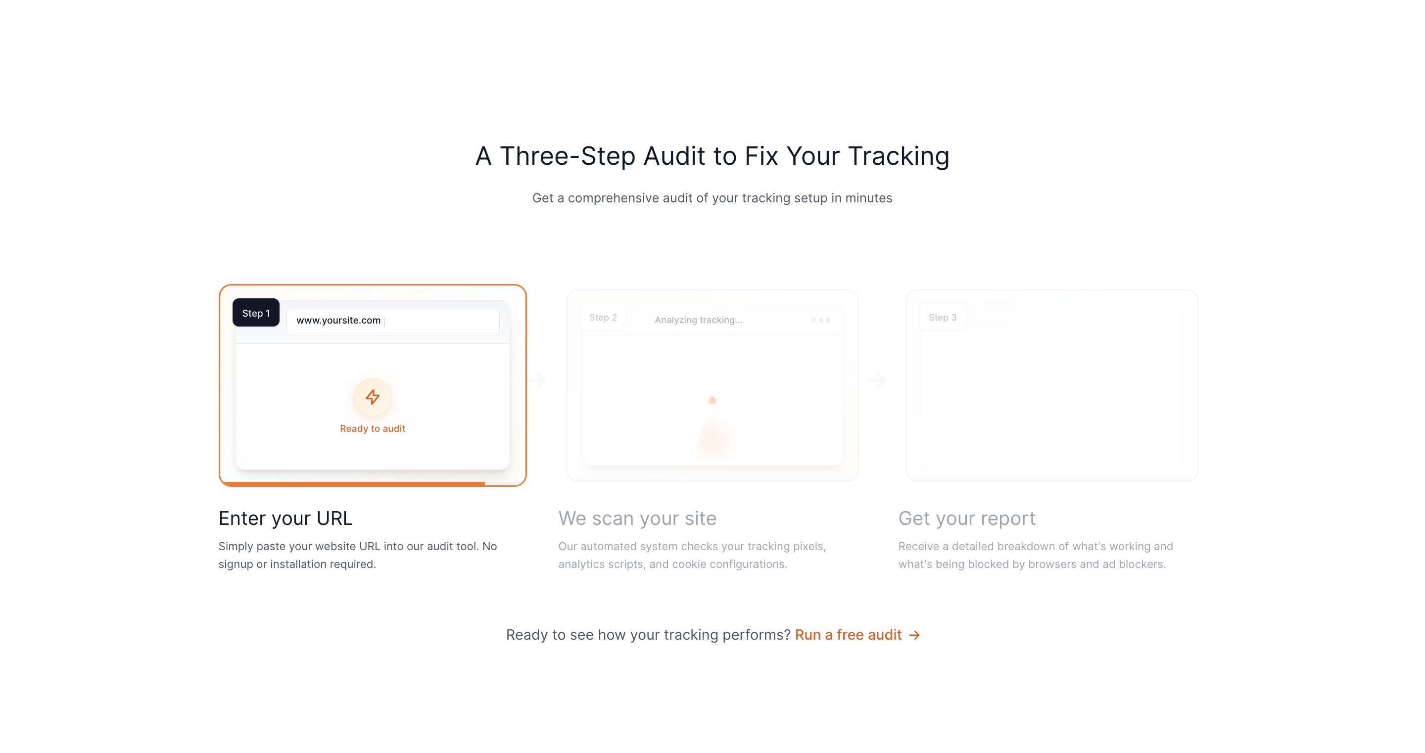 Free Pixel & CAPI Tracking Audit - Screenshot 3 showing product features and functionality