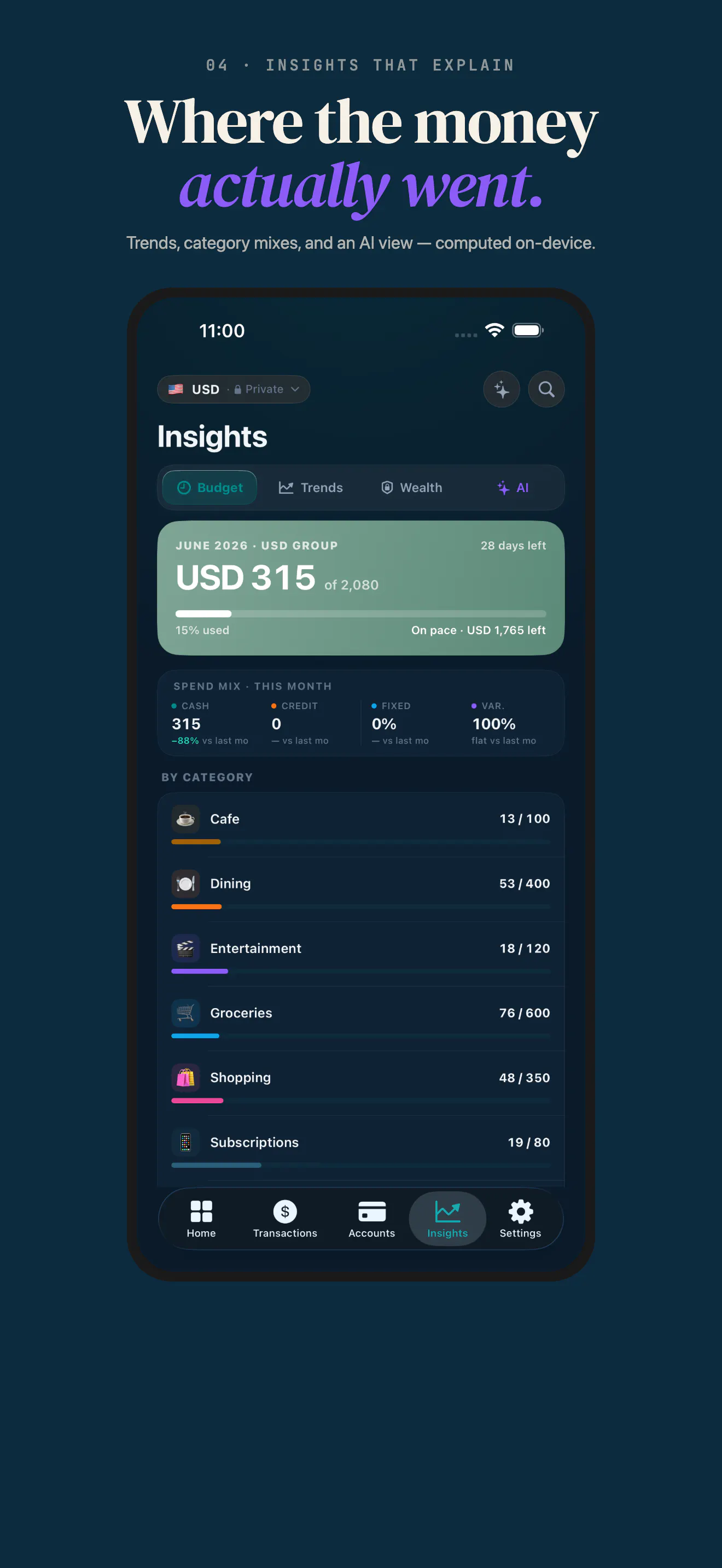 Finio: Personal Finance gallery image