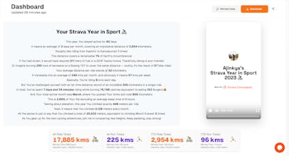 Strava Unwrapped gallery image