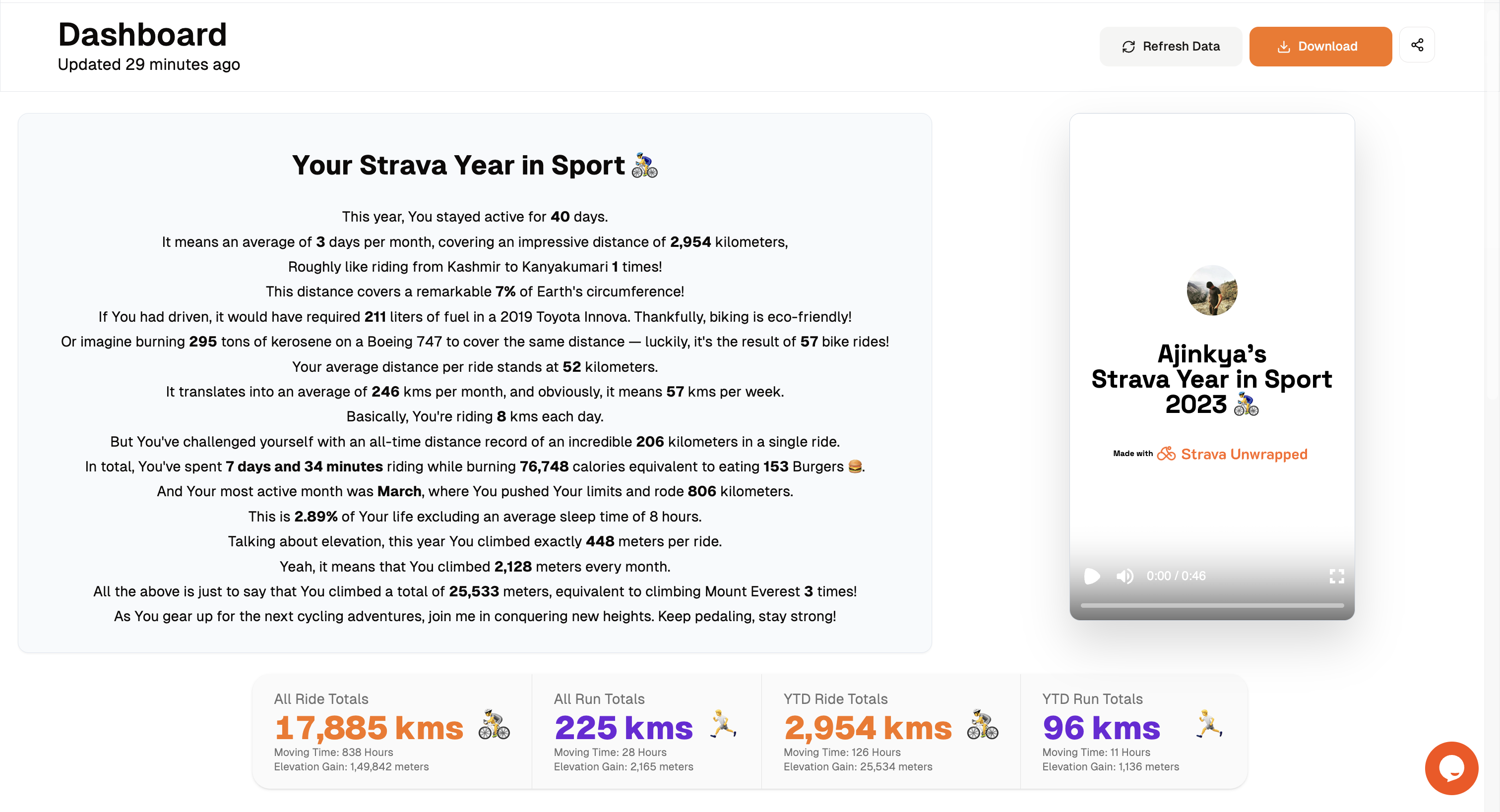 Strava Unwrapped media 3