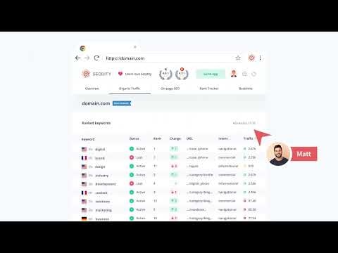 Seodity SEO assistant (Chrome Extension) gallery image