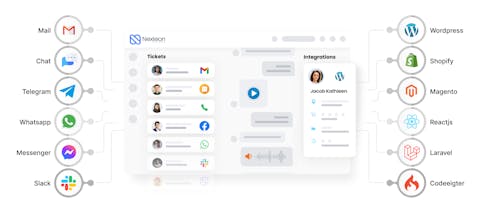 Nexleon Helpdesk gallery image