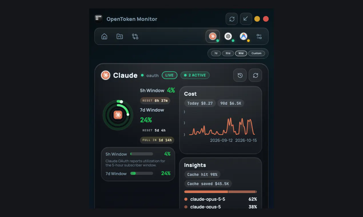OpenToken Monitor gallery image