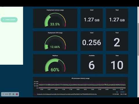 SkaleSafe gallery image