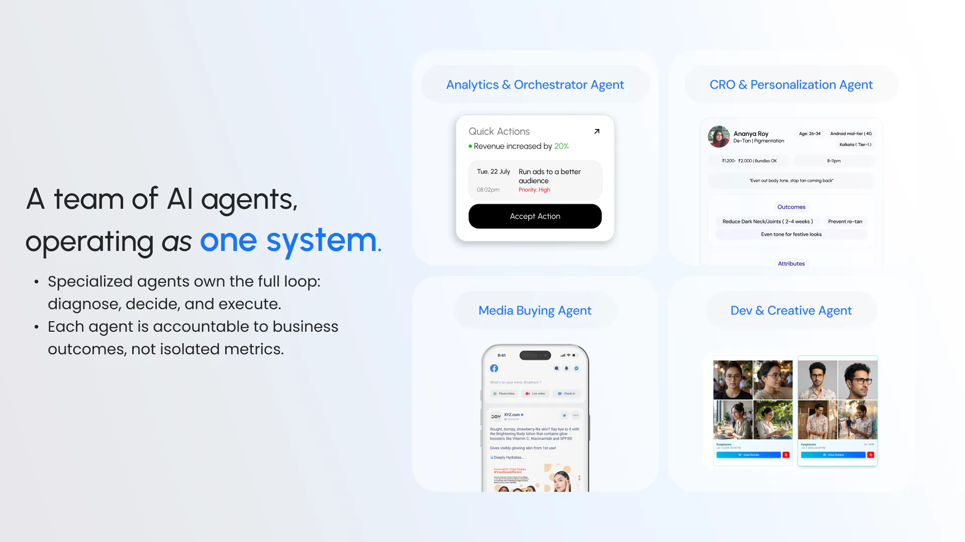 Helium: Agentic AI for Ecommerce Growth gallery image