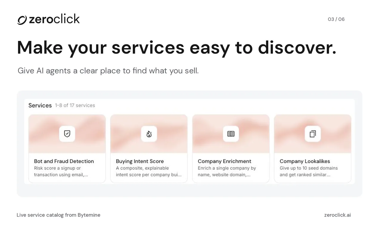 ZeroClick gallery image