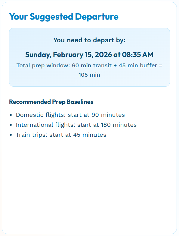 TravelTime Planner - Screenshot 2 showing product features and functionality