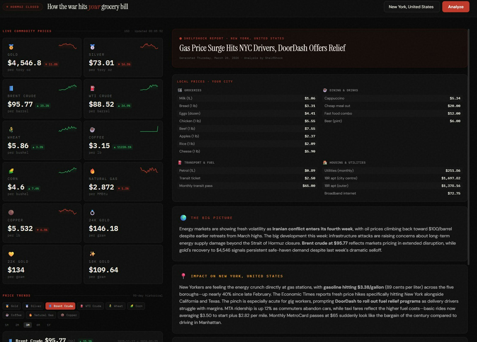 ShelfShock gallery image