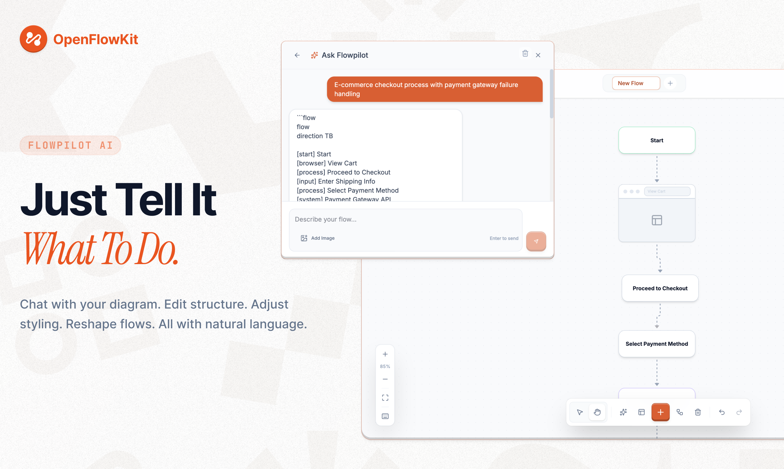 OpenFlowKit gallery image