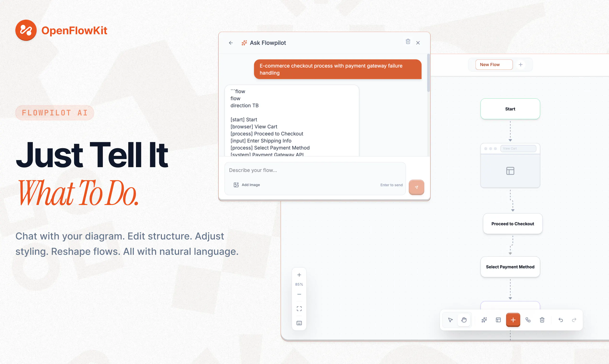 OpenFlowKit: 100% Free and Open Source Diagram Creator with Total ...