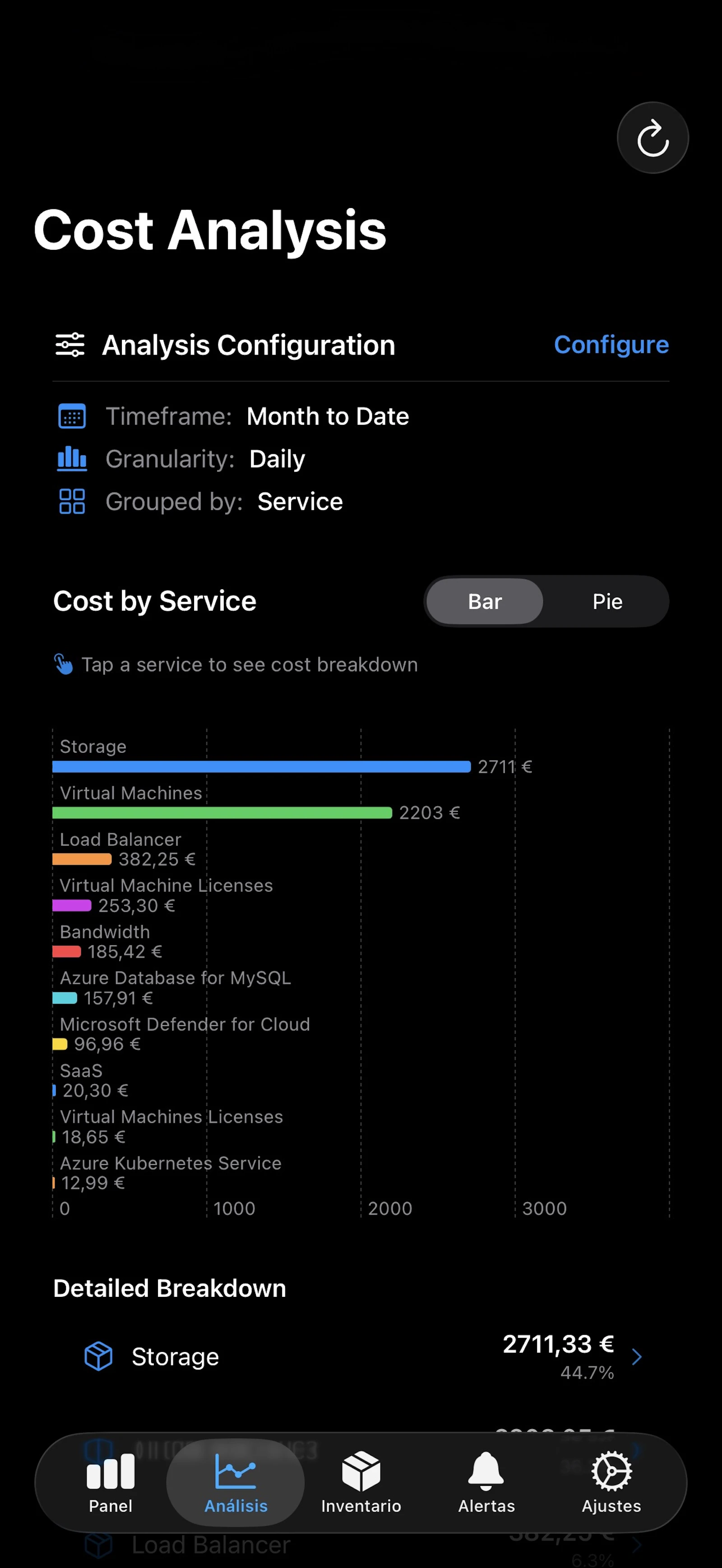 CloudCostMonitor screenshot 2