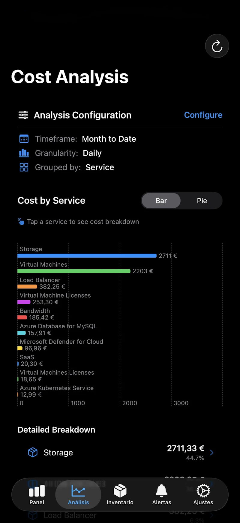 CloudCostMonitor screenshot 2
