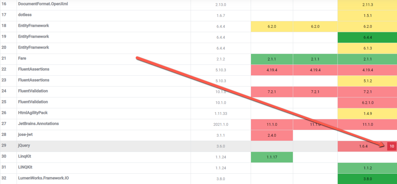 4smart Packages Overview gallery image