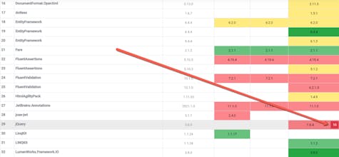 4smart Packages Overview gallery image
