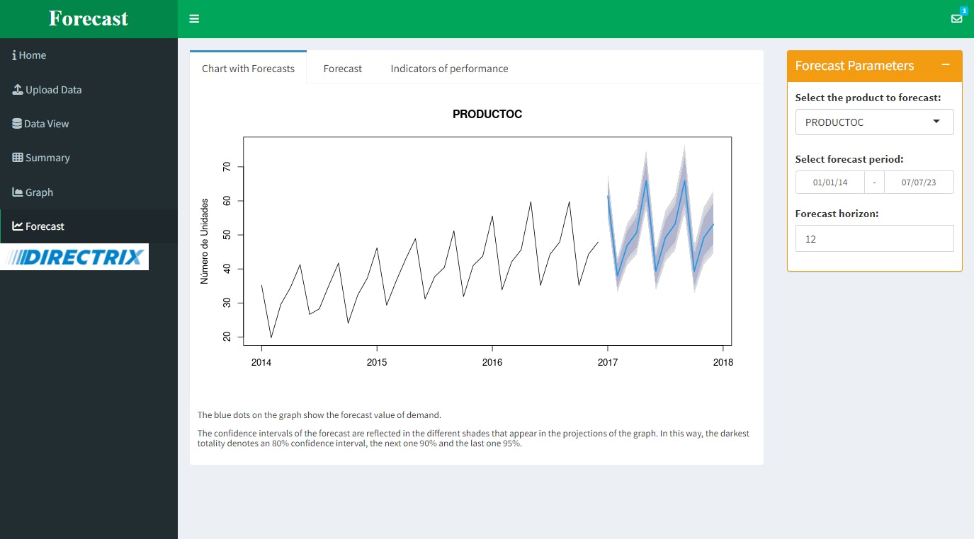 Média Application de prévision de demande avec l'IA - Application de prévision de demande avec intelligence artificielle 3