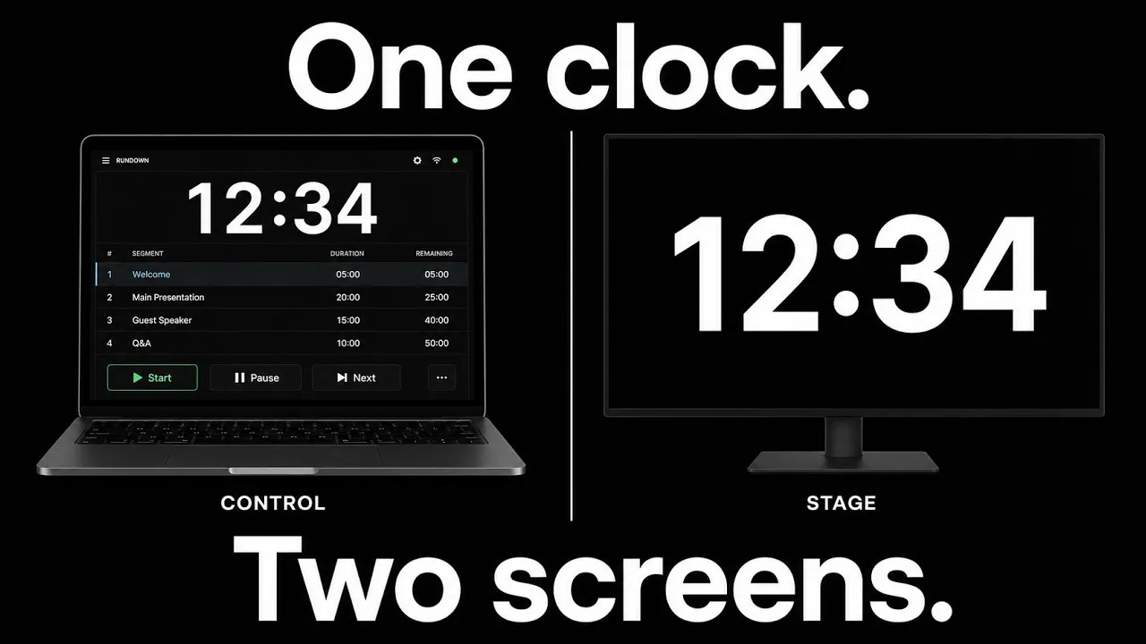 ShowTiming gallery image