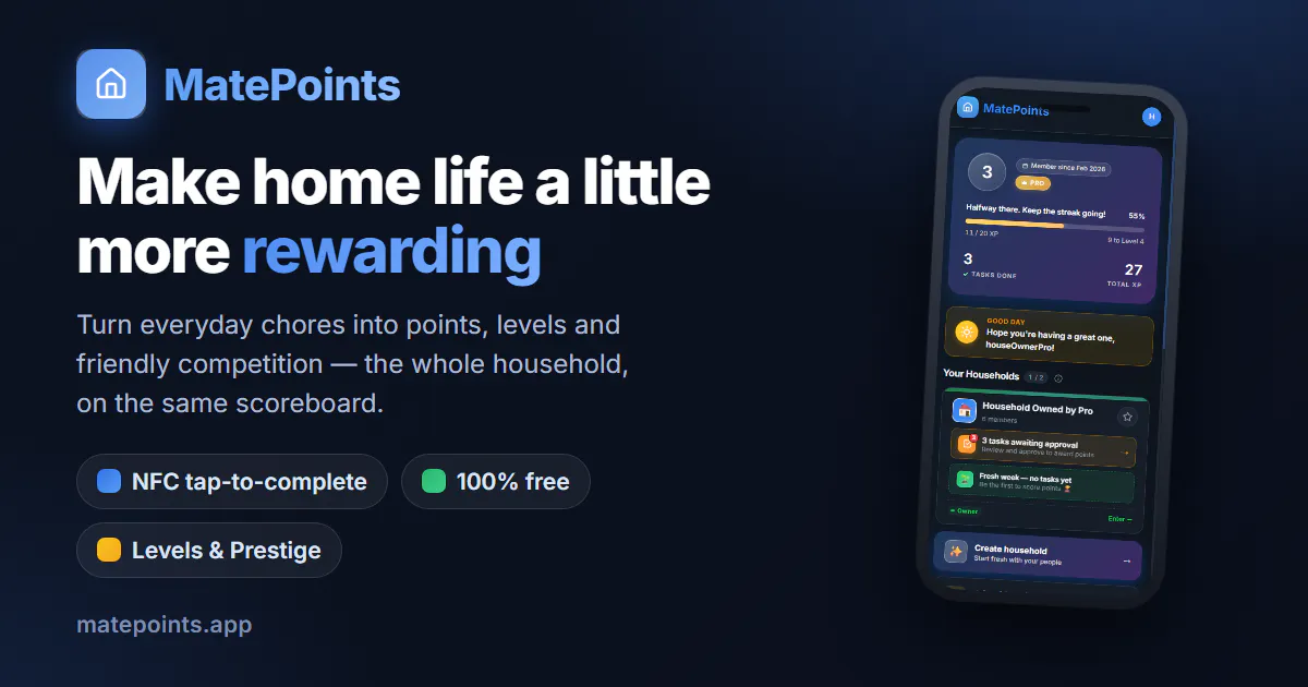 MatePoints gallery image