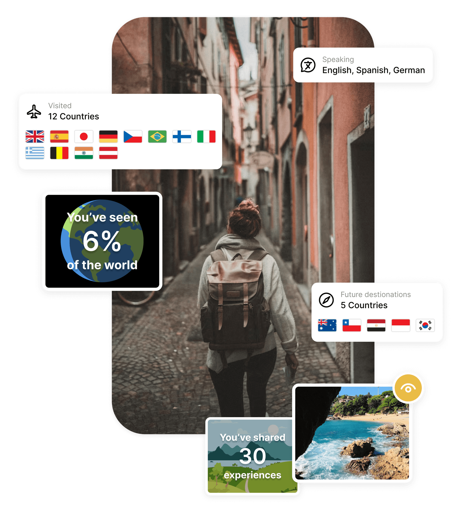 startuptile cotravel-Find non-touristy things to do meet other backpackers